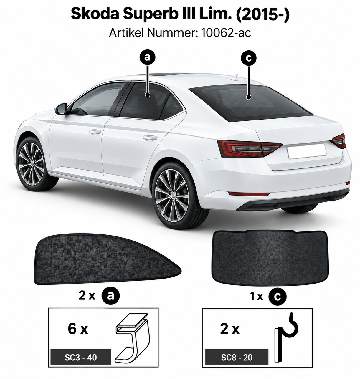 Sonnenschutz "Sonniboy" für SKODA SUPERB III LIMO, TYP 3T (3V3), 4-DOOR, 2015- für Seitentüren hinten und Heckfenster
