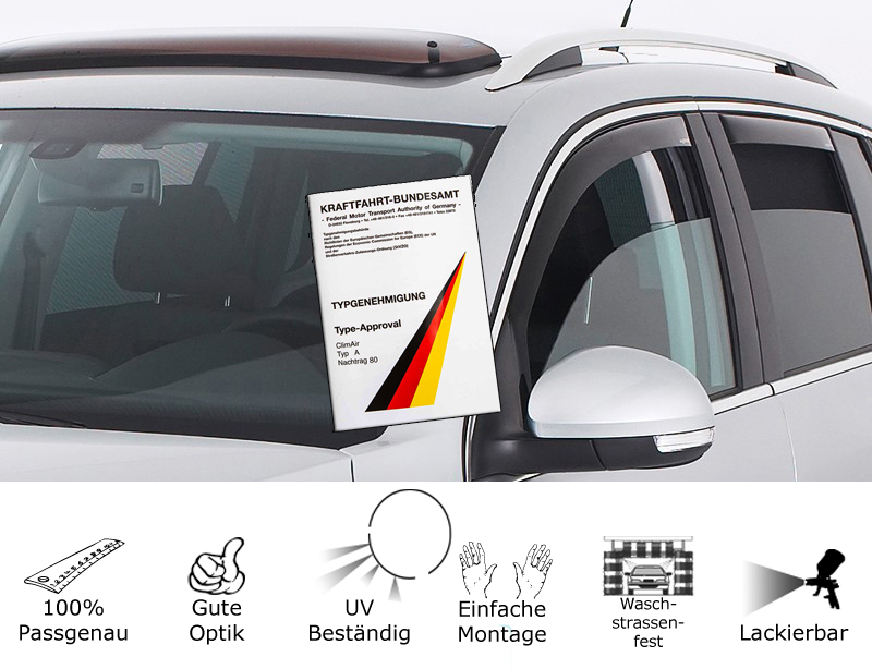 Auto Windabweiser ClimAir PLAVA Kunststoffe GmbH – Premium Windabweiser & Sonnenschutz ...